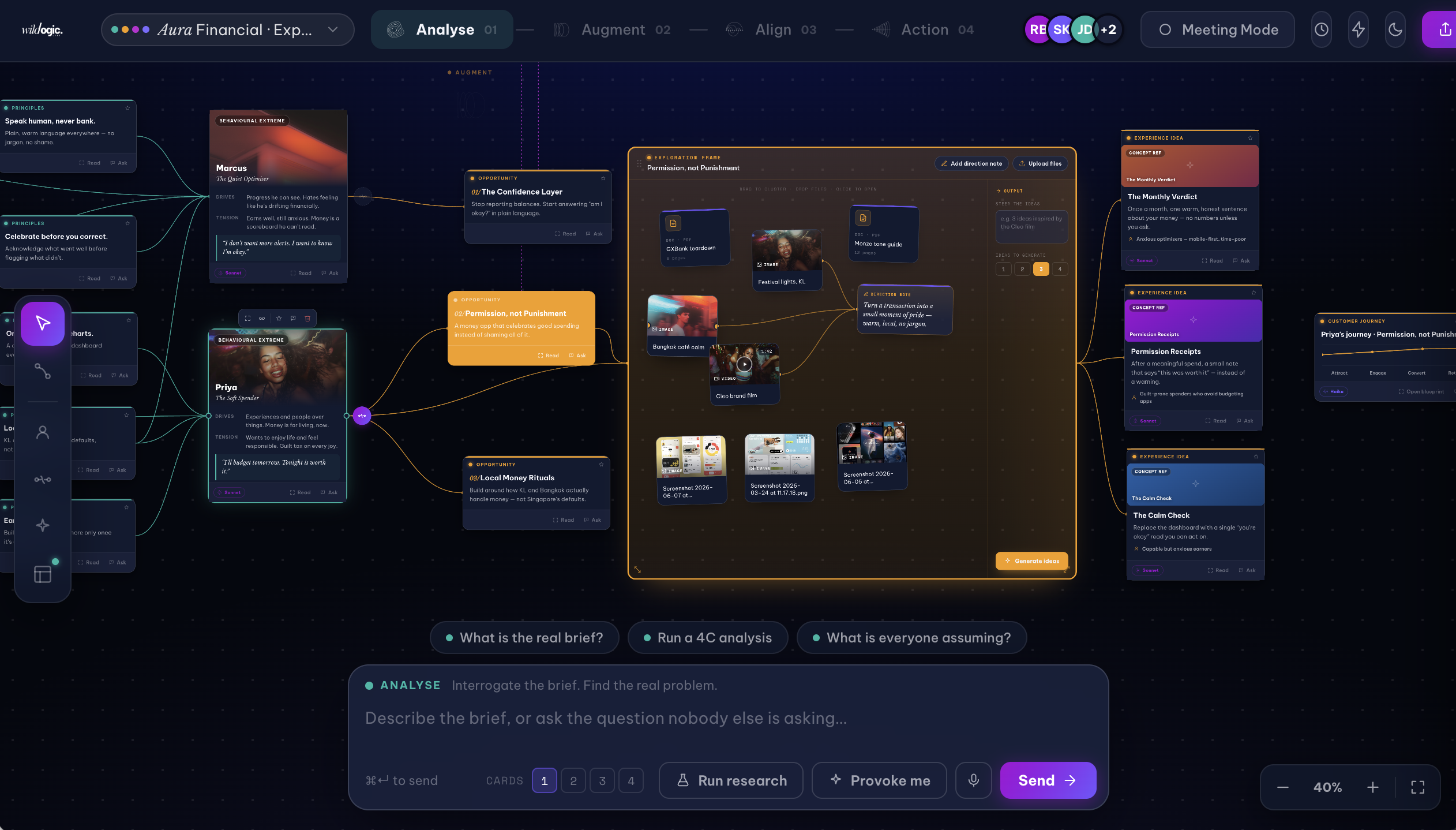 wildCANVAS strategy canvas